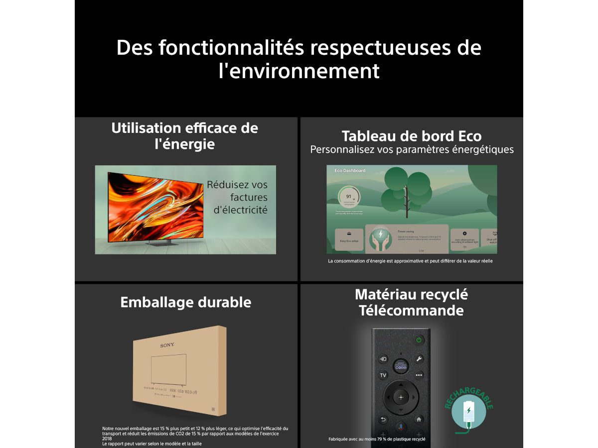 SONY 55 BRAVIA 7 II (K55XR75M2PB)