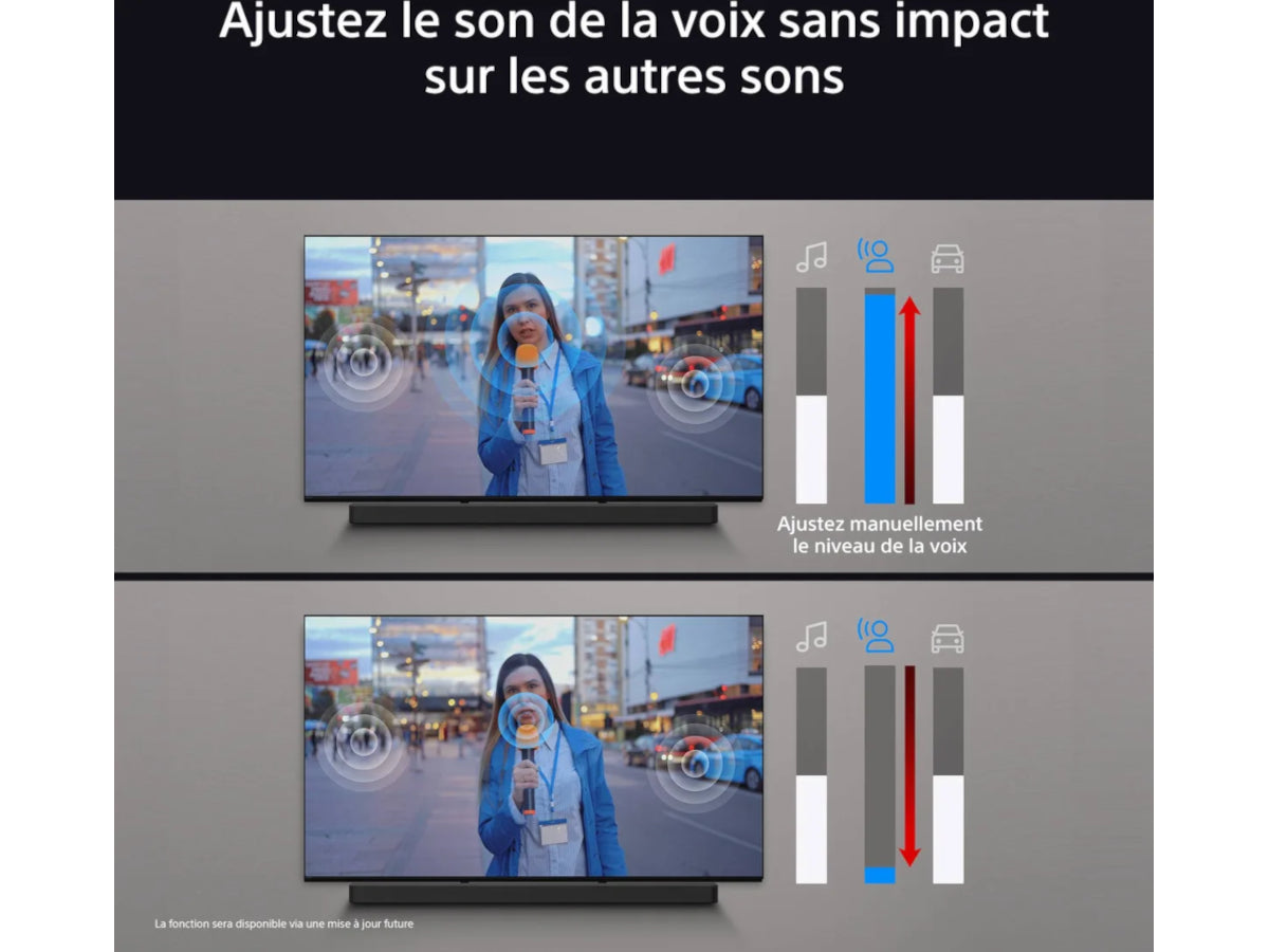 SONY 77 BRAVIA 8A (K-77XR8A)