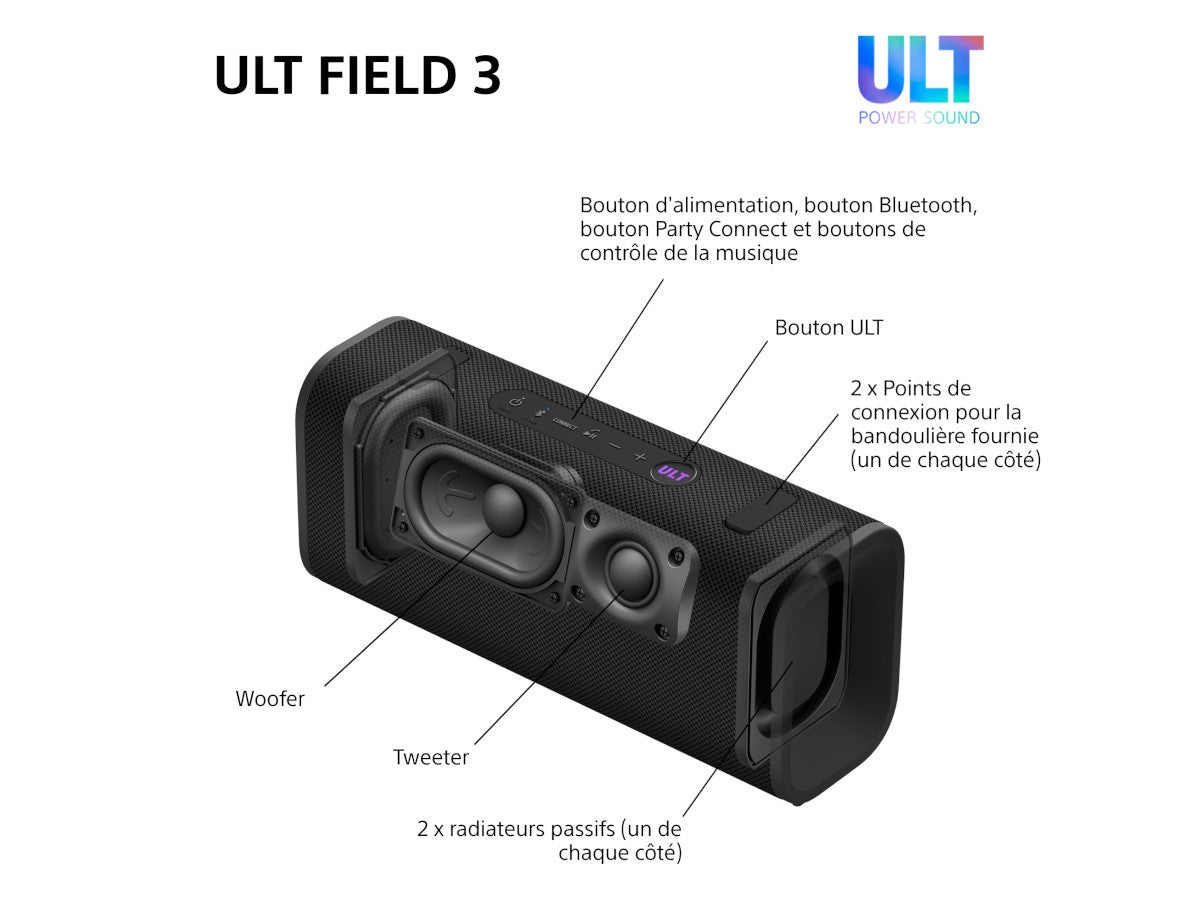 SONY ULT FIELD 3