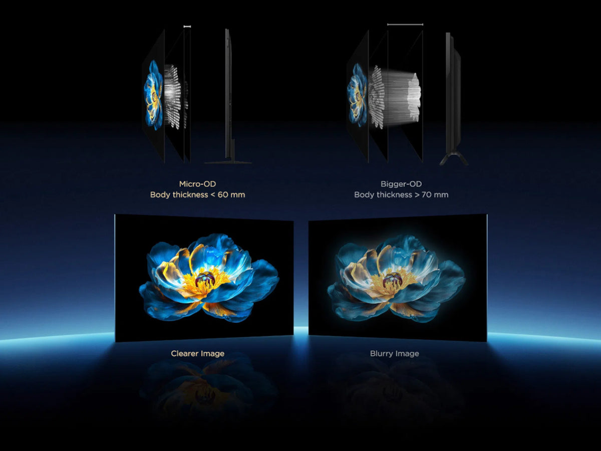 TCL 65C7K