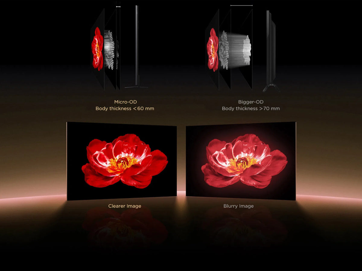 TCL 98C8K