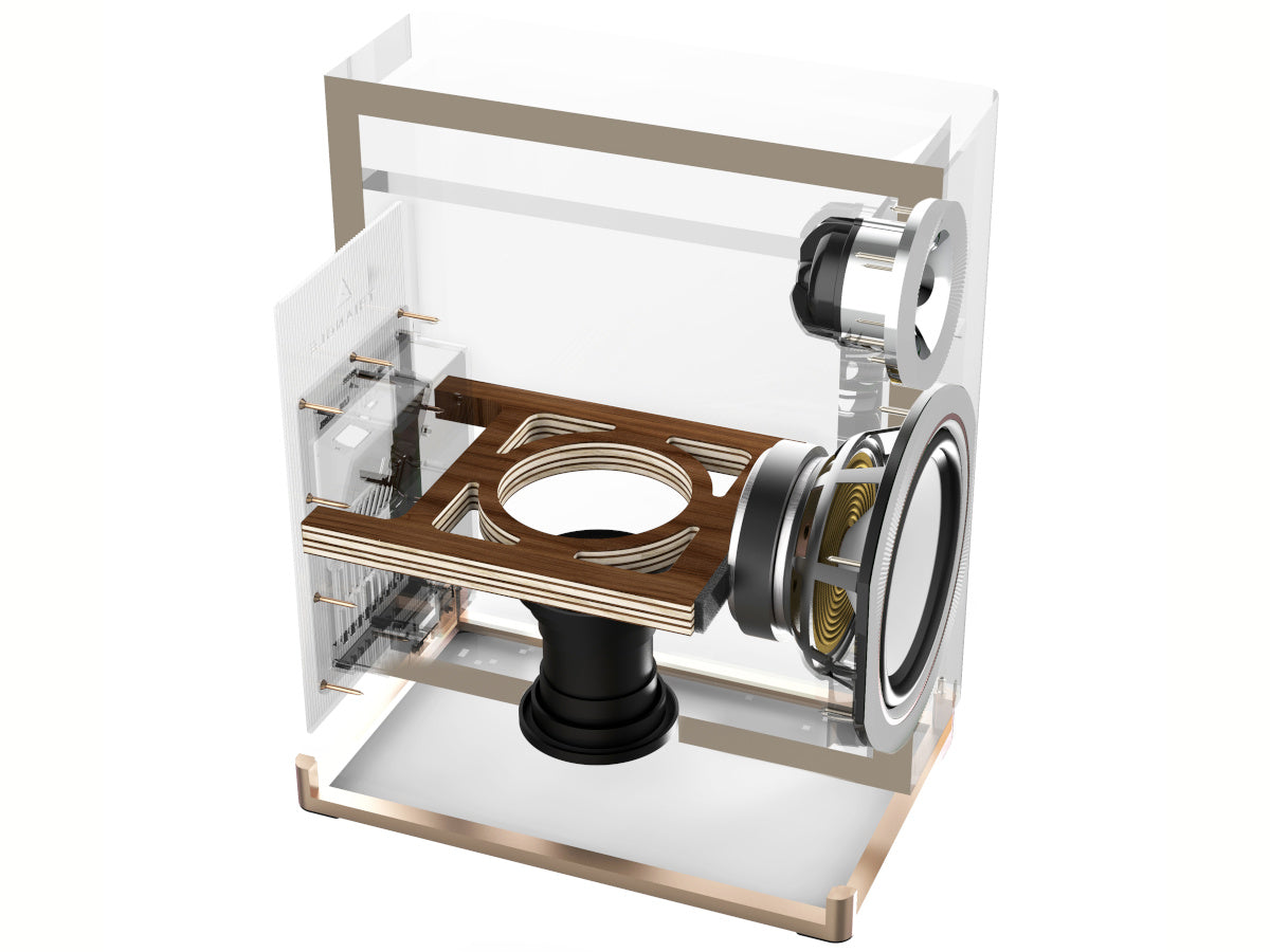 Triangle Capella 2 (technologie 1)