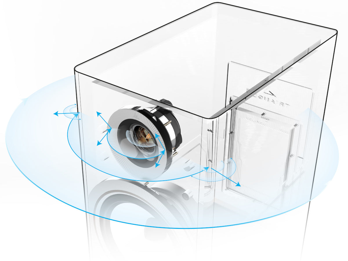 Triangle Capella 2 (technologie 6)