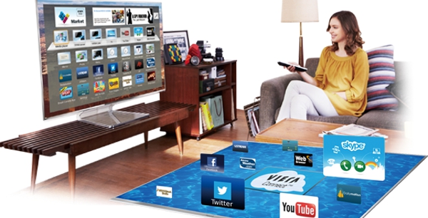 Smart TV : qu'est-ce qu'une TV connectée ?